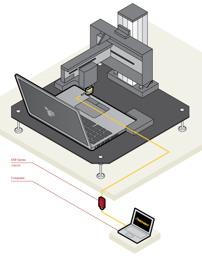 手機(jī)電腦鍵盤測(cè)力示意圖